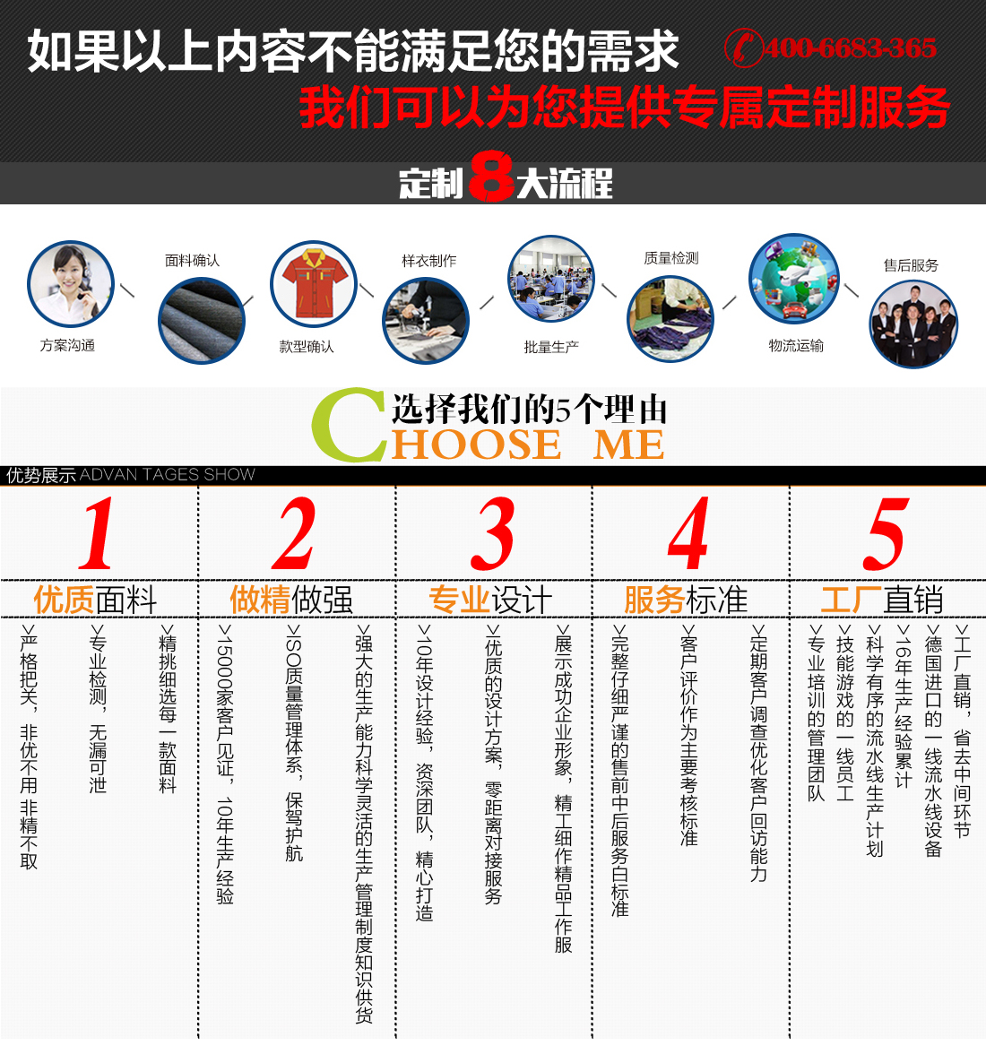 职员工服定制流程 职员工服定制流程
